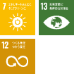 SDGs7,12,13