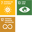 SDGs7,12,13
