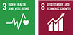 SDGs3,8