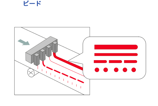 ビード塗工