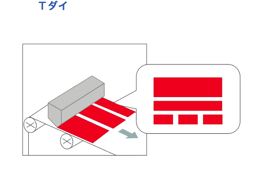 Tダイ塗工