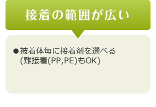 接着の範囲が広い　●被着体毎に接着剤を選べる(難接着(PP,PE)もOK)