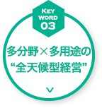 多分野×多用途の全天候型経営