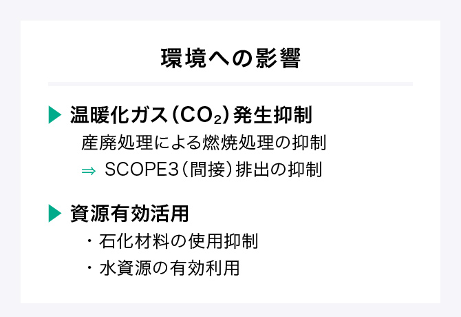 環境への影響