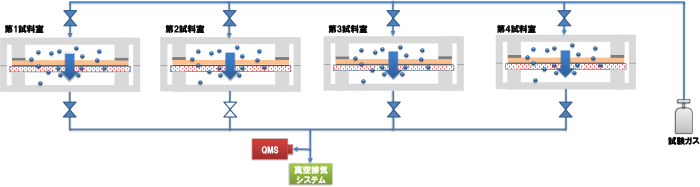 図