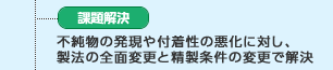 課題解決