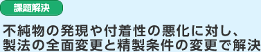 課題解決　不純物の発現や付着性の悪化に対し、製法の全面変更と精製条件の変更で解決